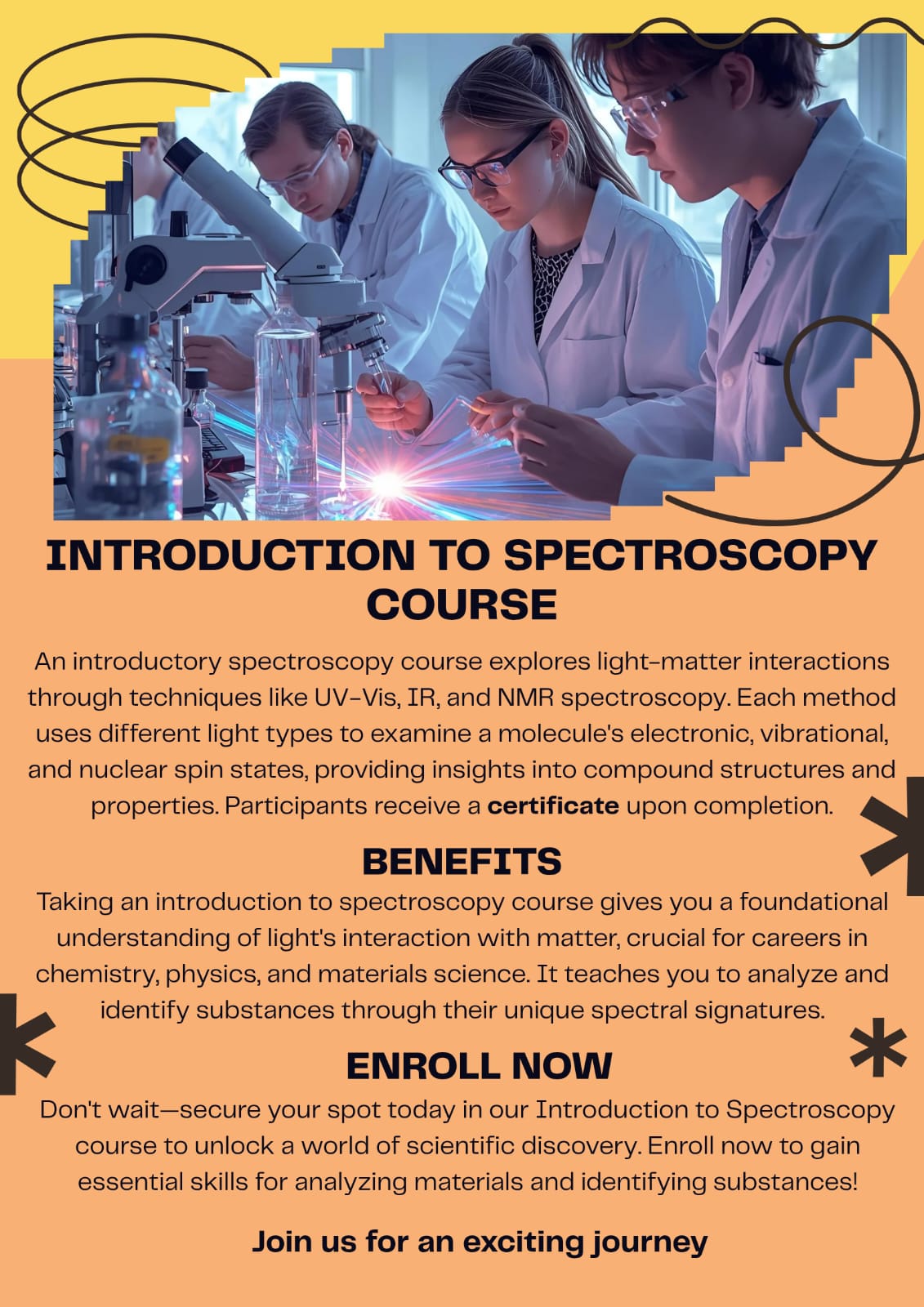 Introduction to Spectroscopy